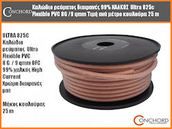 Conchord Cablu Electric 99% Cupru 8gaus Ultra 825 C Preț Pe Metru Transparent