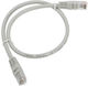 Patch Cord Utp Spacer Cat6 Cupru-Aluminiu 0.5 M Alb Awg26 "sppc-utp-cat6-0.5m" Green Stamp 0.08 Lei