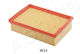 Car Air Filter-Opel Mokka X J13 1.6 Cdti 15 200ww15-257