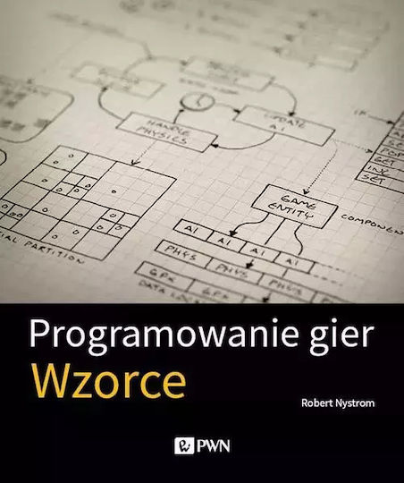 Programowanie Gier Programowanie Gier