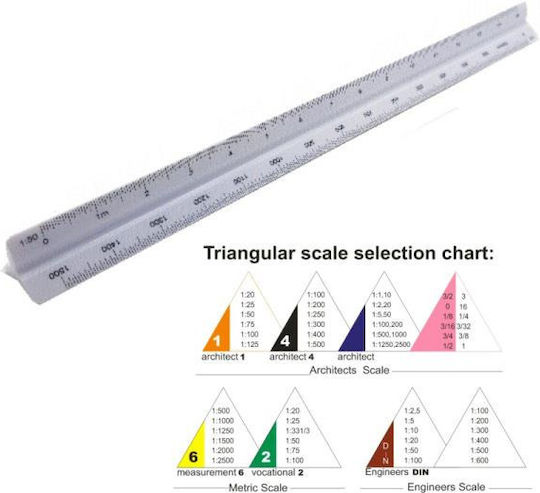 Klimameter Kunststoff Ati Nr. 6 1:500-2500