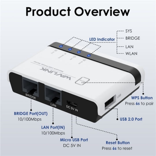 Wavlink Nu516u1 Usb2.0 Lan Bridge Wifi 10 100mbps Steckdose Europa Verschiedenes Netzwerkzubehör
