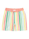 Ruggedbutts Kids Swimwear Swim Shorts Sunscreen Protection UV 50+ Saltwater Trunks