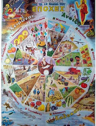 Educational Kids Poster Map 200x140cm