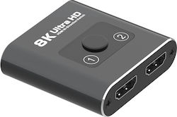 Switch Hdmi 2.1 8k 60hz 4k 120hz Bidirectional Switch Hdmi 2.1 8k 60hz 4k 120hz Bidirectional