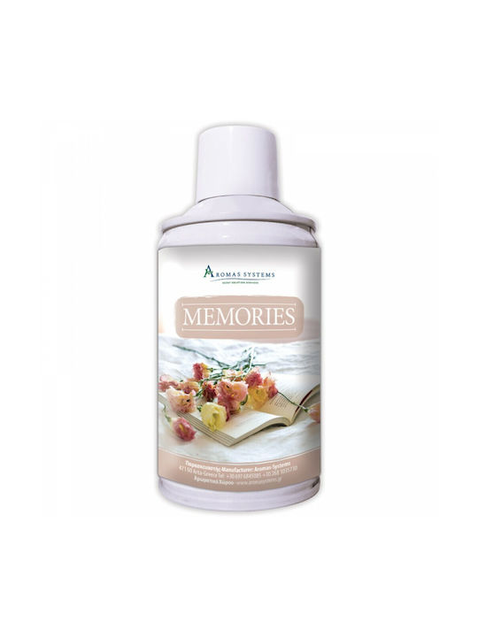 Aromasystems Woman Collection Home Fragrance Spray 250ml Memories