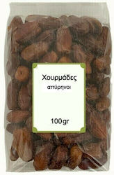 Nutsbox Απύρηνοι
