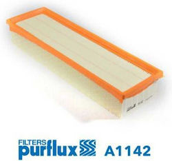 Purflux Auto Luftfilter Citroen Peugeot A1142