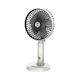 Ventilator Portabil Duration Power Dp-7640 Gri