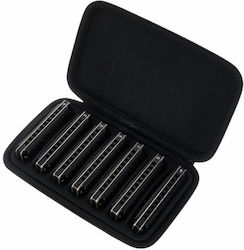 Thomann 7-SET