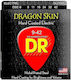 Dr Dragon Skin Hi-performance Coating Dse-9 9-42