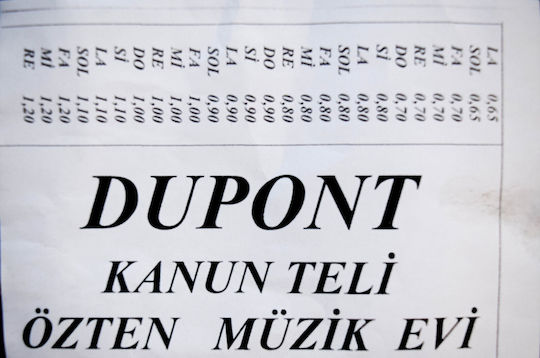 Χορδές Nylon Dupont Κανονάκι Kenan Ozten