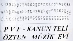 Χορδές Pvf Dupont Κανονάκι Kenan Ozten
