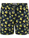Men's Swimwear Shorts Blue
