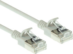 Act DC7052 U/FTP (STP) Cat.6a Ethernet Cable 0.25m Gray