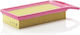 Citroen C5-407 1.8-2.0 16v 04 Fa1333-2730 Car Air Filter