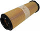 Oil Filter Peugeot 308 Cc Alco Filters Md525
