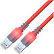 Sacon S/FTP Cat.6 Ethernet Network Cable 1m 1pcs