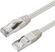 Microconnect S/FTP Cat.6 (Gigabit) Cablu De Rețea Ethernet 35m Gri