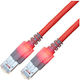 Sacon S/FTP Cat.6 (Gigabit) Καλώδιο Δικτύου Ethernet 3m Γκρι