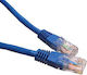 Logon SF/UTP Cat.5e (Gigabit) Καλώδιο Δικτύου Ethernet 7m Μπλε