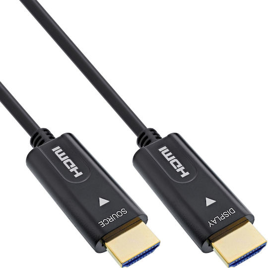 InLine High Speed Ethernet Cable HDMI male - HDMI male 1m Μαύρο