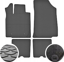 Λαστιχένια Πατάκια Cikcar Dacia Logan Duster Sandero I Λαστιχένια Πατάκια Cikcar Dacia Logan Duster Sandero I