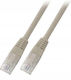 Patchcord RJ45 U/UTP Cat 5e PVC CCA Gray 1.5m