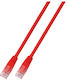 Patchcord Rj45 U Utp Cat 5e Pvc Cca Red 0.25m