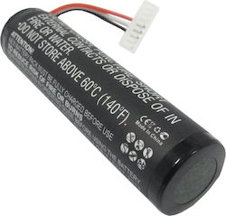 CoreParts POS Accessories CoreParts POS Accessories