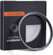 K&F Concept Nano-x Filtru CPL / HD / PL / Color...