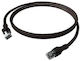 Easylan S/FTP Cat.6a (Gigabit) Καλώδιο Δικτύου Ethernet 5m Μαύρο