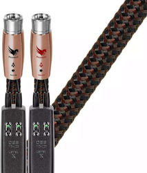 Audioquest Pegasus XLR Analog Audio Interconnect Cable 2m Audioquest Pegasus XLR Analog Audio Interconnect Cable 2m