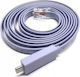 Καλώδιο Usb Microconnect Usb-c Rj45 Καλώδιο Κονσόλας M-m