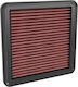 Freeflow Air Filter Honda Civic 1.5 2022 194x189 1pc K&N 930.33-5120