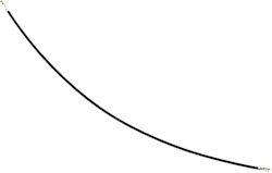 Signal Antenna Nokia 2