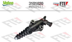FTE Lower Clutch Pump for Fiat Punto FTE Lower Clutch Pump for Fiat Punto