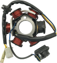 TEC Coils Motorcycle