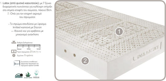 Linea Strom Υπέρδιπλο Ανατομικό Στρώμα Latex / Foam 160x200x21cm