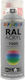 Dupli Color Spray Primer Acrylic High Temperature 7000 400ml