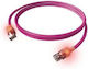Easylan S/FTP Cat.6a (Gigabit) Καλώδιο Δικτύου Ethernet 5m Μωβ