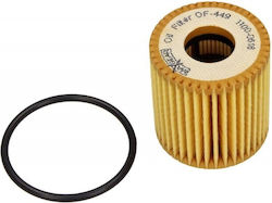 Oil Filter Smart Cabriolet 450 City Coupe 450 Crossblade 450 Fortwocabrio 450 Fortwo Cabrio 451 Roadster 452 Of449-10734 Oil Filter Smart Cabriolet 450 City Coupe 450 Crossblade 450 Fortwocabrio 450 Fortwo Cabrio 451 Roadster 452 Of449-10734