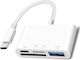 Yesplus Конвертор USB-C мъжки към DVI-A / USB-C женски Бял 1бр
