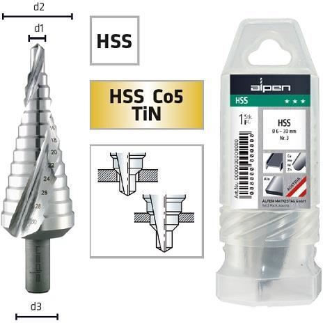Alpen Drills Burghiu HSS cu Tija Cilindrică pentru Metal