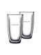 Sencor Wasserbecher / Kaffee / Freddo Glas