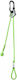 Edelrid Climbing Sling