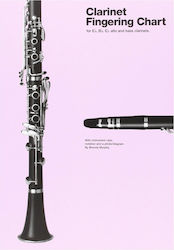 Murphy Clarinet Fingering Chart Βιβλίο Κλαρινέτο