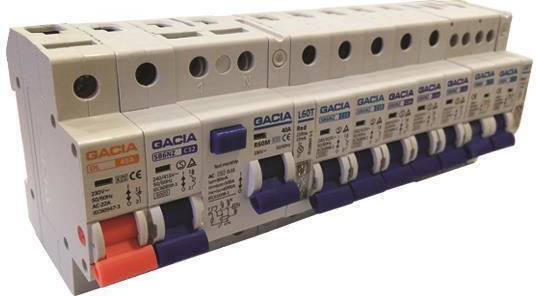 Gacia Set 40A Single-Phase Panel Complete Promo