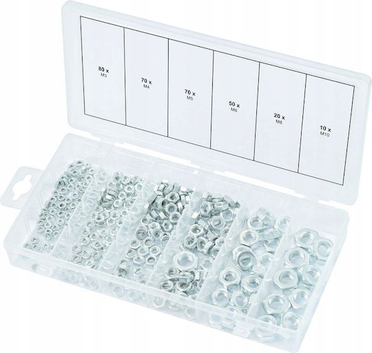 Set Metric Piulițe Ks Tools
