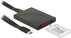 DeLock Card Reader για CFexpress 91749 DeLock Card Reader για CFexpress 91749